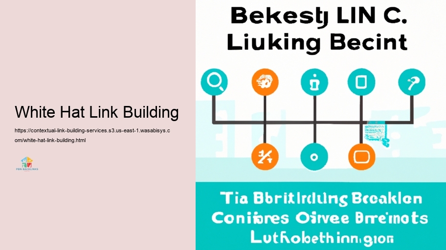 Techniques for Dependable Contextual Link Building