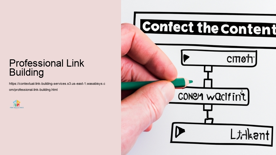 Tools and Strategies for Applying Contextual Web Link Structure