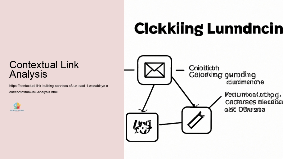 Troubles in Contextual Link Framework and Just Just how to Overcome Them