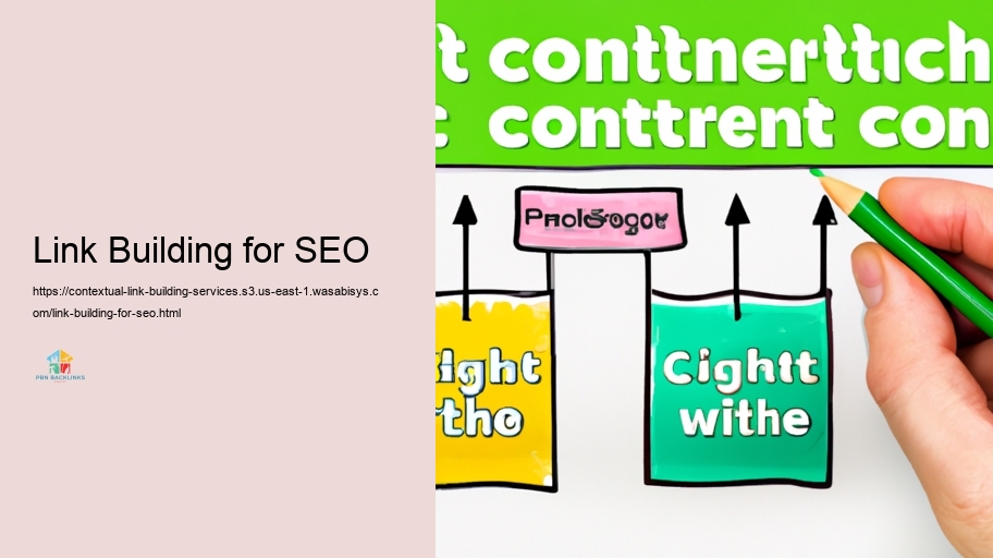 Tools and Techniques for Performing Contextual Link Building