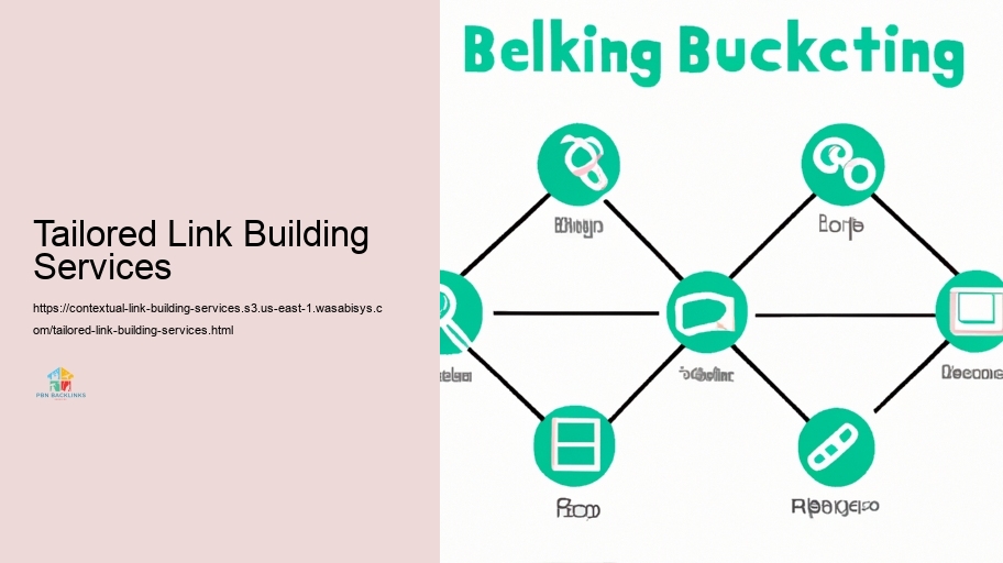 Methods for Reliable Contextual Web Web link Building