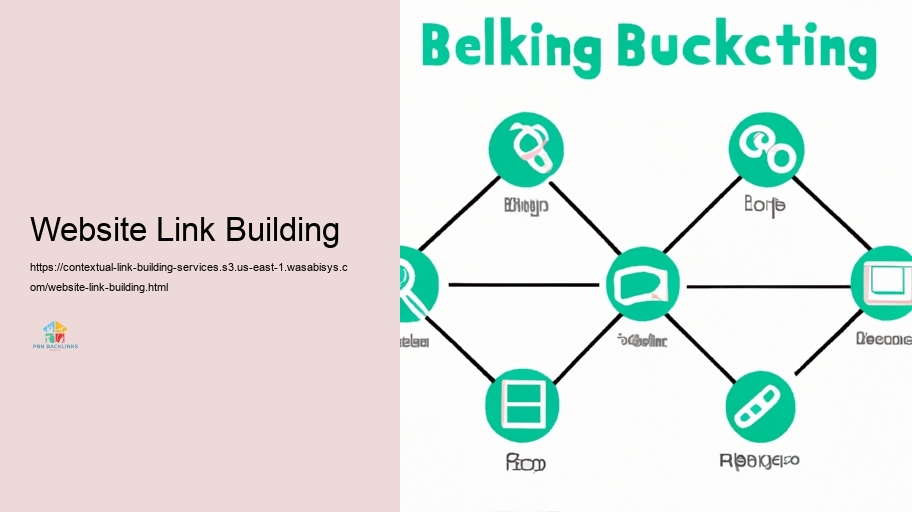 Methods for Efficient Contextual Link Building