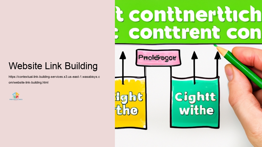 Tools and Approaches for Using Contextual Web Link Framework