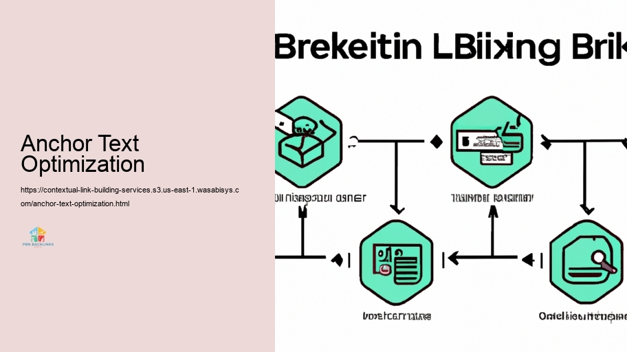 Techniques for Effective Contextual Connect Structure