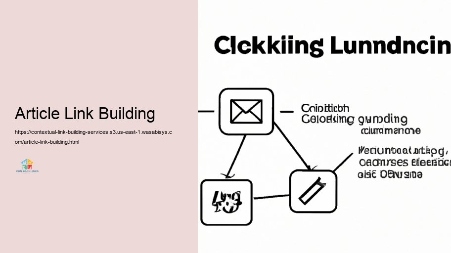 Challenges in Contextual Web Link Building and How to Get over Them