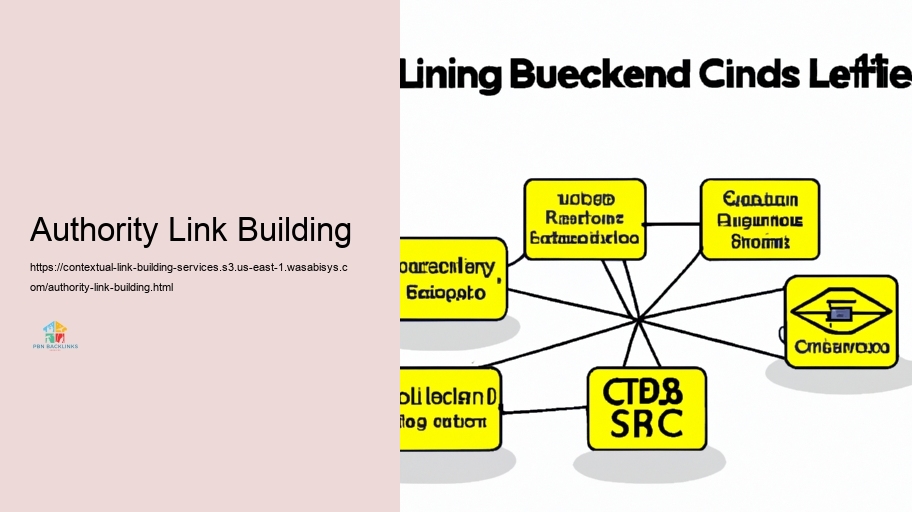 Methods for Reliable Contextual Link Building