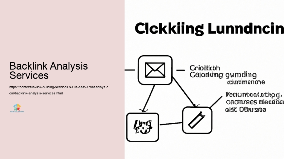 Obstacles in Contextual Connect Building and Exactly how to Conquer Them