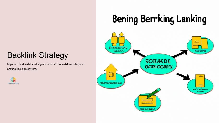 Strategies for Effective Contextual Web Link Building