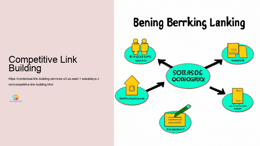 Techniques for Efficient Contextual Internet Link Building