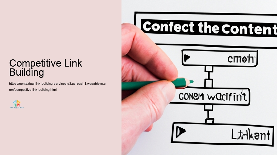 Devices and Techniques for Executing Contextual Connect Structure