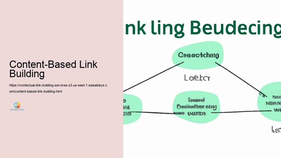 Troubles in Contextual Connect Structure and Exactly How to Dominate Them