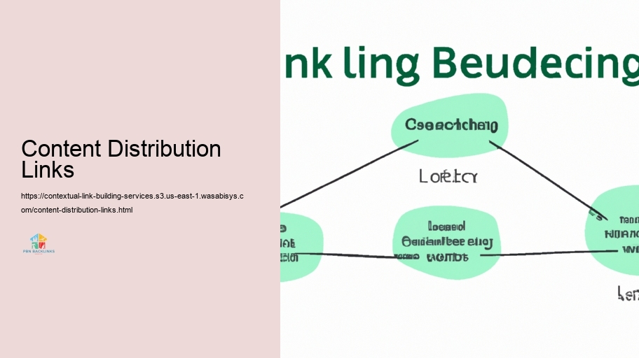 Challenges in Contextual Connect Structure and Just Exactly how to Dominate Them