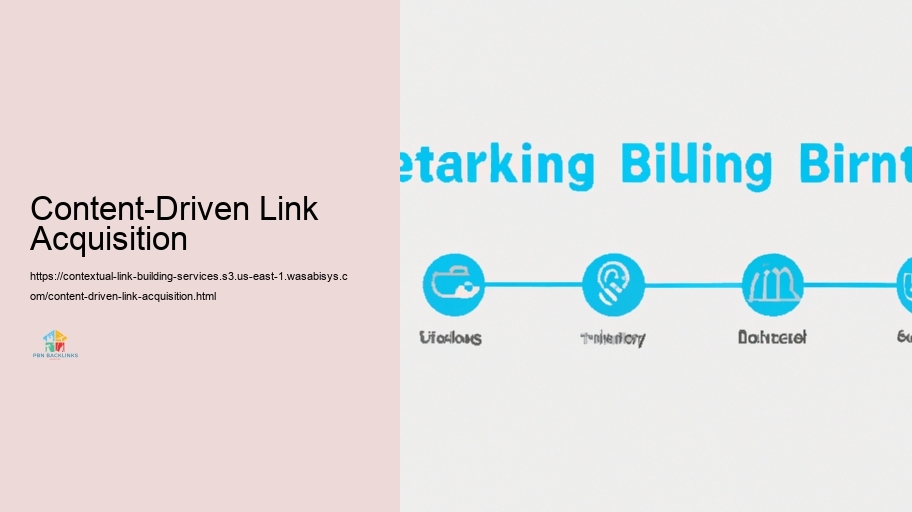 Problems in Contextual Link Framework and Simply Exactly how to Conquer Them