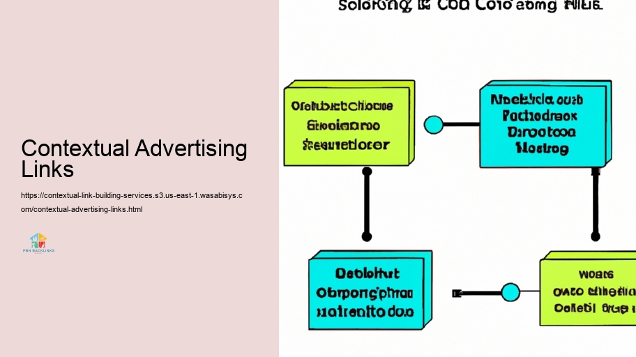 Methods for Trustworthy Contextual Connect Building