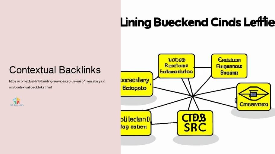 Strategies for Reliable Contextual Connect Framework