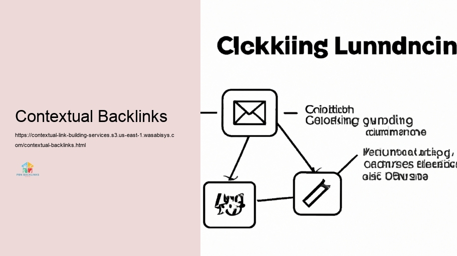 Troubles in Contextual Internet Web link Building and Just Just how to Overcome Them