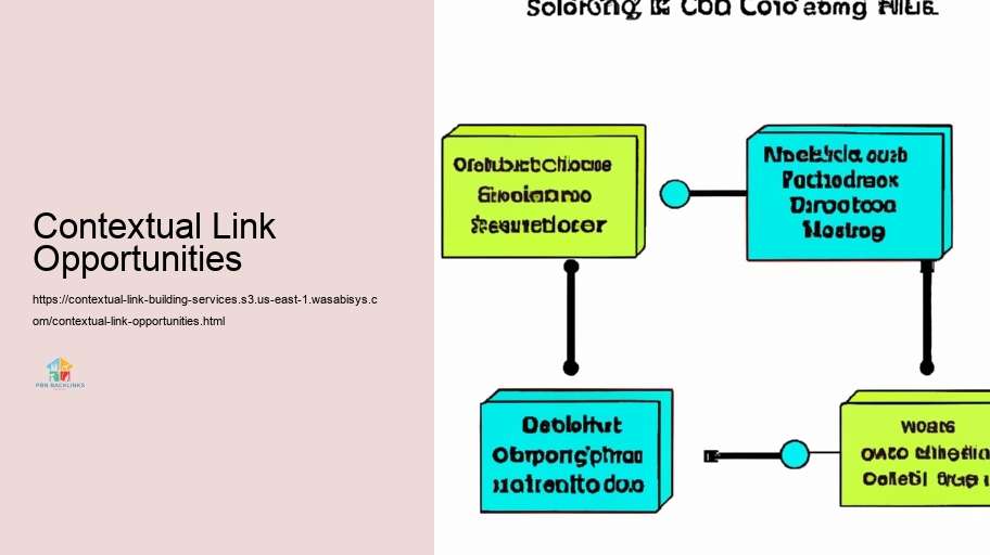 Techniques for Trusted Contextual Internet Link Building