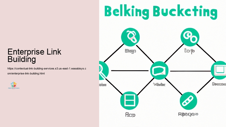 Techniques for Reputable Contextual Connect Framework