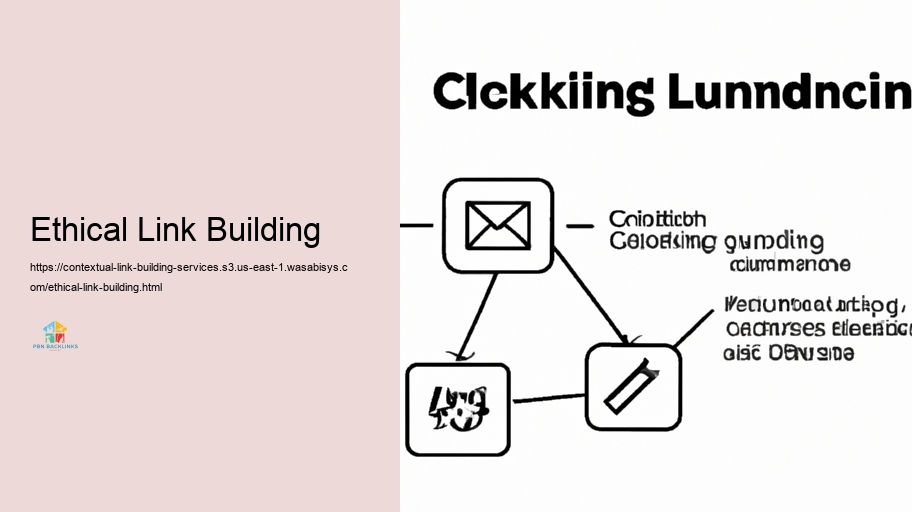 Obstacles in Contextual Link Structure and How to Remove Them