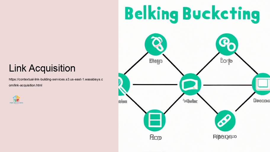 Techniques for Effective Contextual Internet Link Building