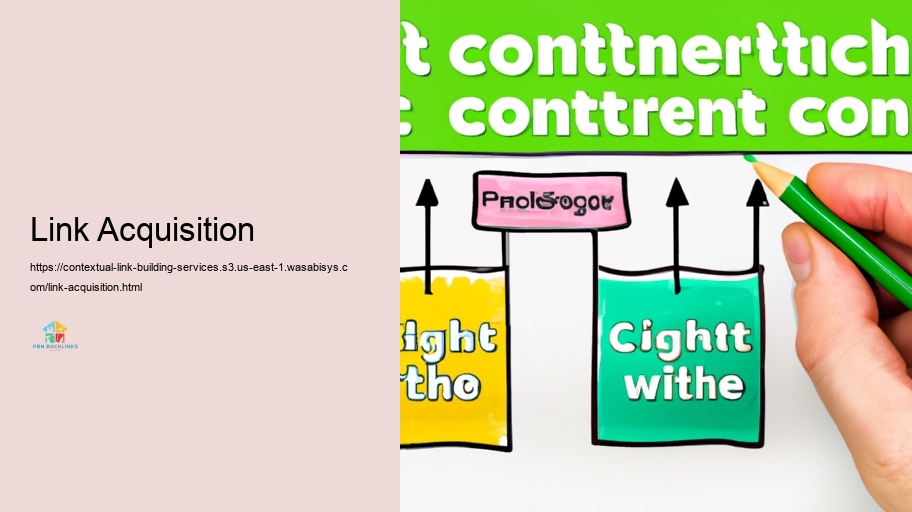 Devices and Approaches for Carrying out Contextual Internet Link Structure