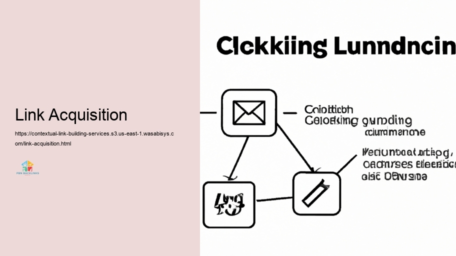 Difficulties in Contextual Connect Structure and Just Exactly how to Get over Them