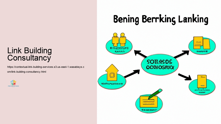 Methods for Effective Contextual Link Framework