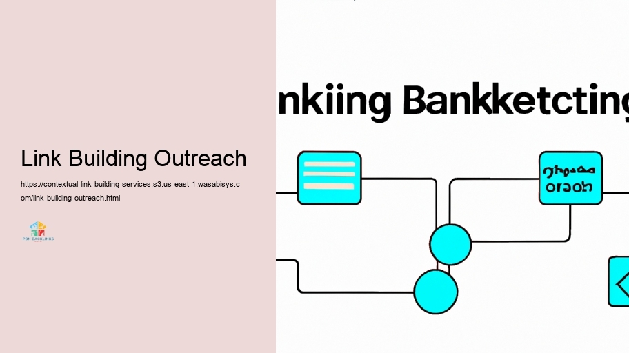 Problems in Contextual Link Framework and Specifically How to Overcome Them