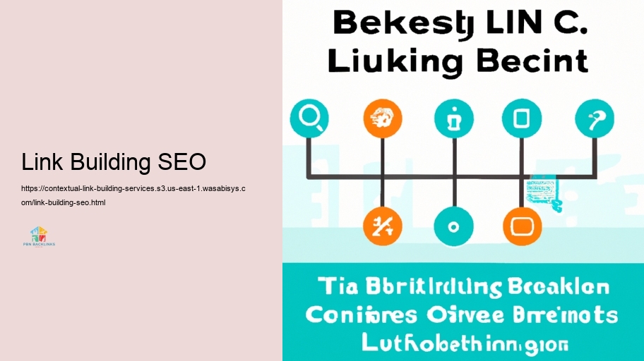 Techniques for Trustworthy Contextual Internet Web link Building