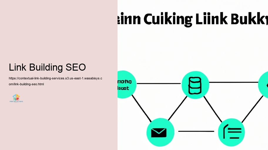 Barriers in Contextual Web Link Framework and Exactly Just how to Dominate Them