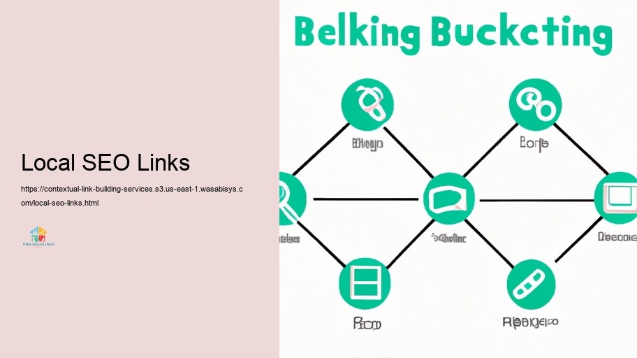 Methods for Effective Contextual Link Structure