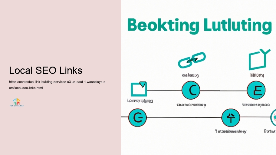 Methods for Trusted Contextual Connect Building