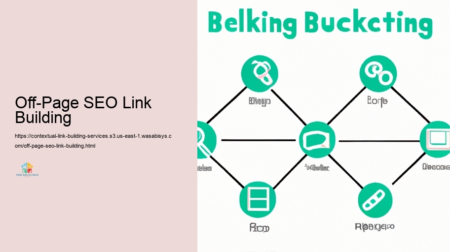 Techniques for Reliable Contextual Web Web link Framework