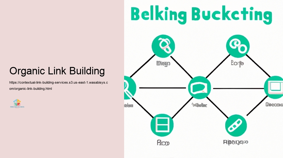 Methods for Efficient Contextual Internet Web link Structure