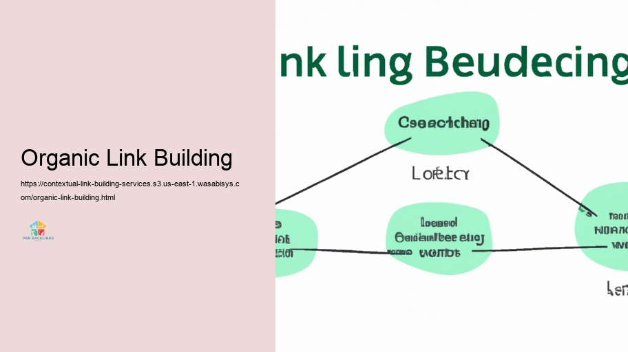 Difficulties in Contextual Internet Web link Building and Simply Just how to Conquer Them