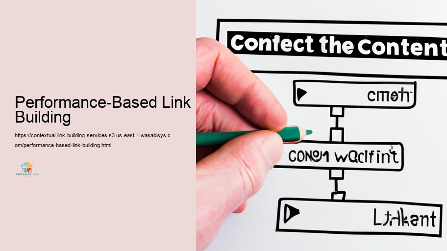 Devices and Methods for Using Contextual Connect Building