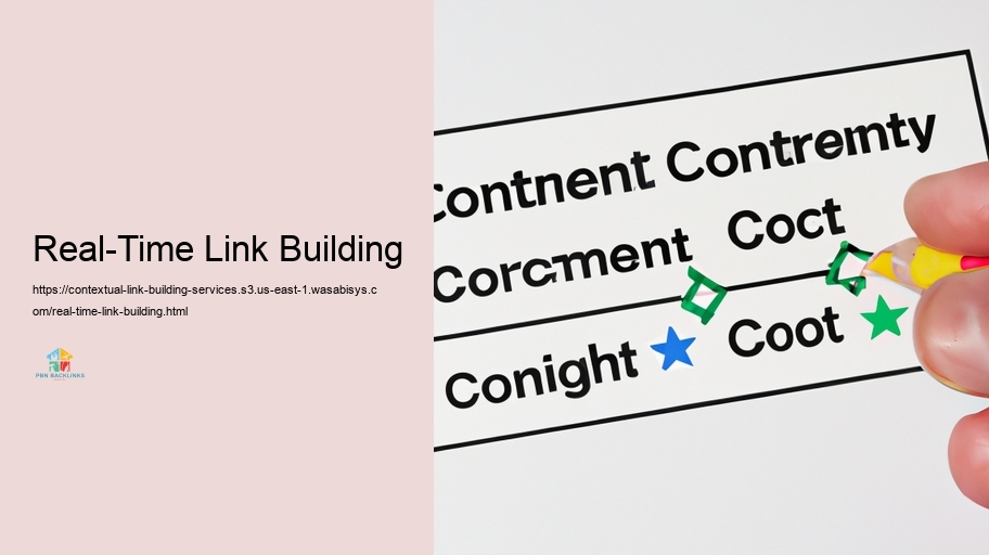 Gadgets and Methods for Accomplishing Contextual Internet Link Building