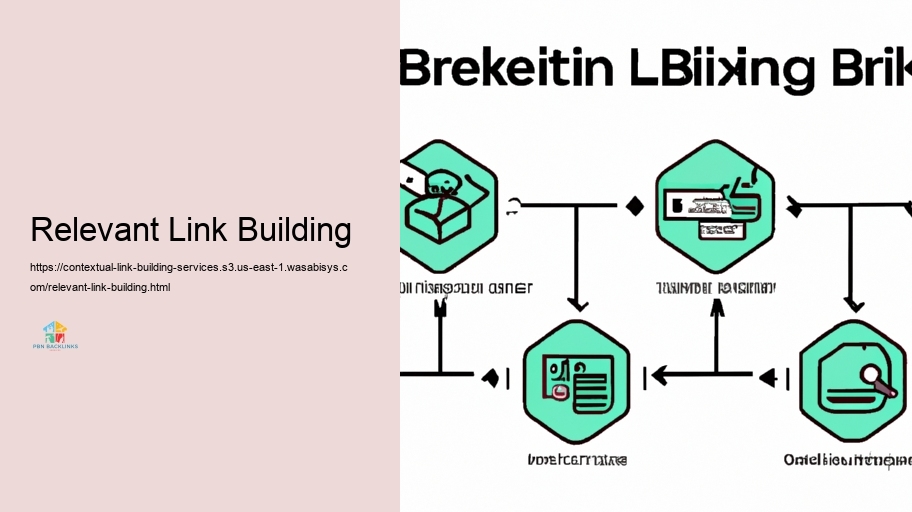 Approaches for Reliable Contextual Internet Web link Building