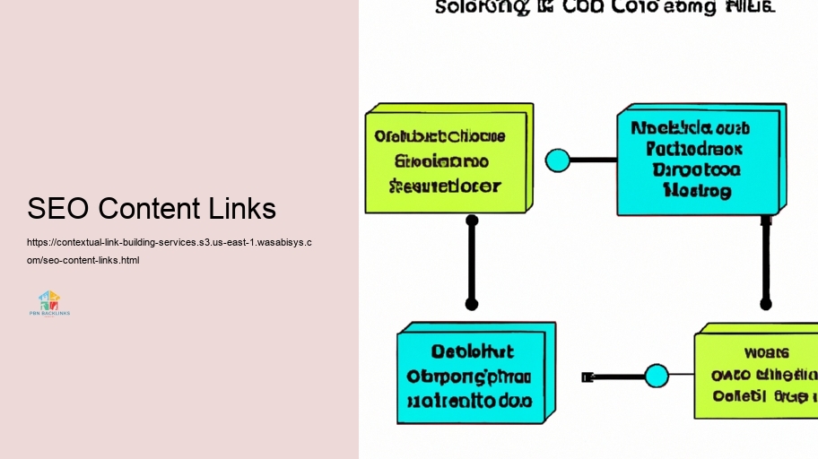 Approaches for Trustworthy Contextual Connect Building