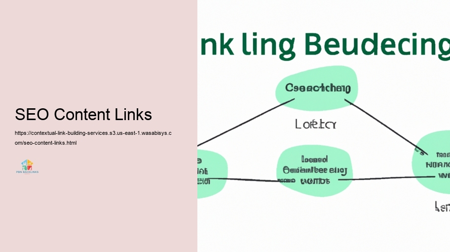 Barriers in Contextual Internet Web link Structure and Simply Just how to Conquer Them