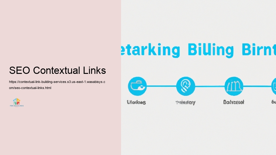 Challenges in Contextual Link Structure and Just Exactly how to Overcome Them