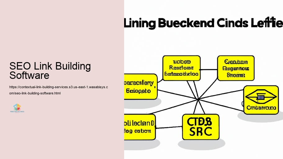 Methods for Efficient Contextual Internet Web link Structure