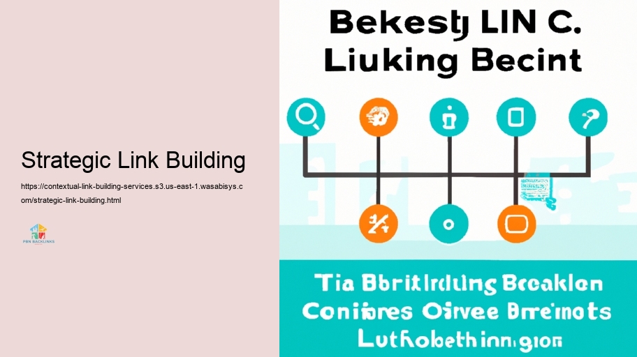 Methods for Effective Contextual Internet Link Framework
